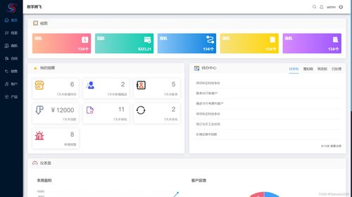 軟件產品設計的學習路徑與未來發展趨勢