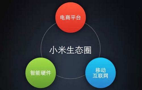 智能家居三十年 產業跌宕與AI基礎軟件的崛起